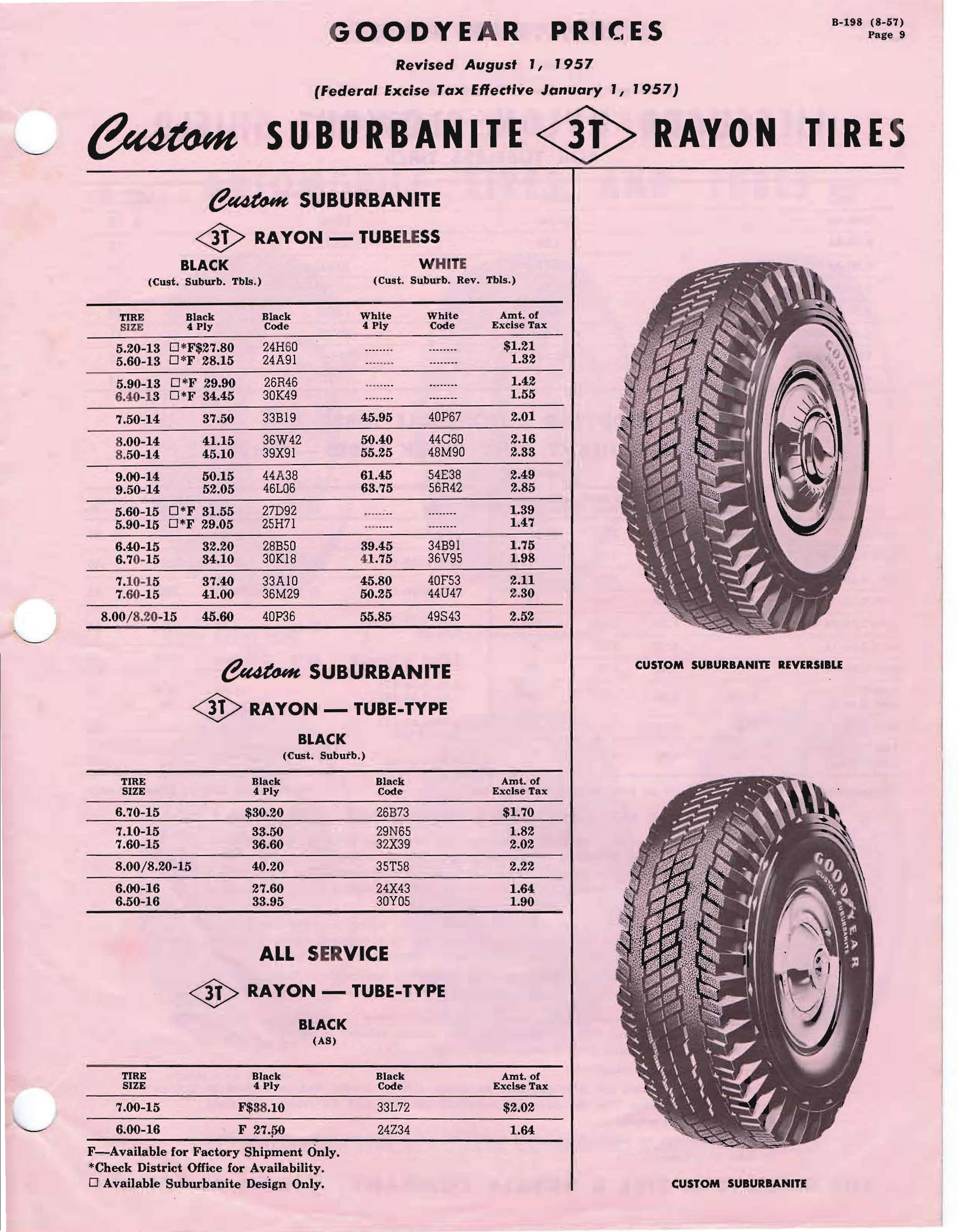 1957 Goodyear Passenger Tire Price List / Goodyear_Auto_1957_Page_09.jpg